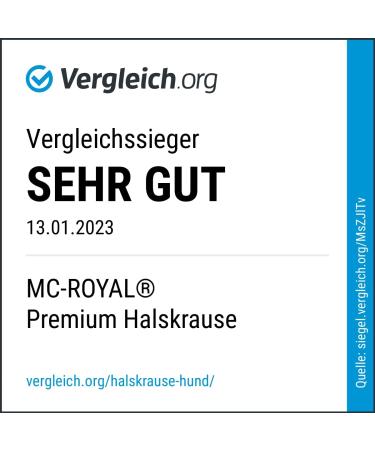 MC-Royal Premium Inflatable Collar for Dogs & Cats | XL Protective Breakthrow | Reliable Leakage Protection  - Buy Online on GoSupps.com