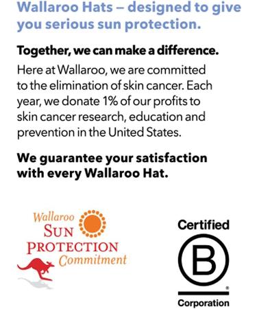 Wallaroo Hat Company Aqua Visor for Women - Ultra-Lightweight 100% Lycra - Quick Drying - Black - Buy Online on GoSupps.com