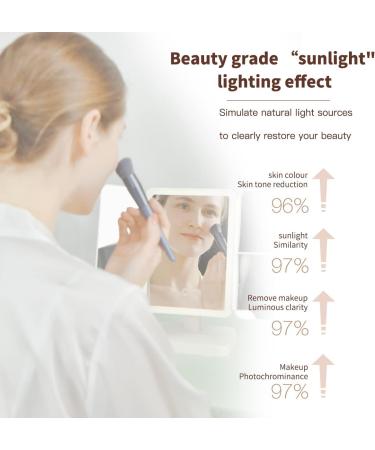 LISSAHNE 360 Foldable Trifold Makeup Mirror with Touch Control & LED Light Strip - 2X 3X 10X Magnifying, USB Rechargeable - Portable & Compact Vanity Mirror in White - Buy Online on GoSupps.com