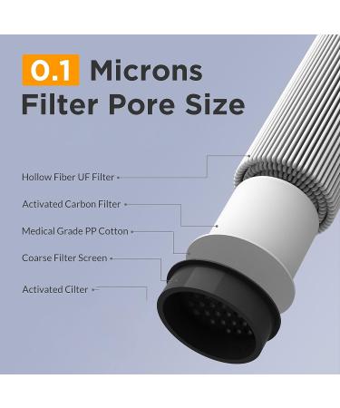 Membrane Solutions Personal Water Filter with Carry Travel Case - Portable Water Purifier for Camping, Hiking, and Emergency Preparedness - Orange - Buy Online on GoSupps.com