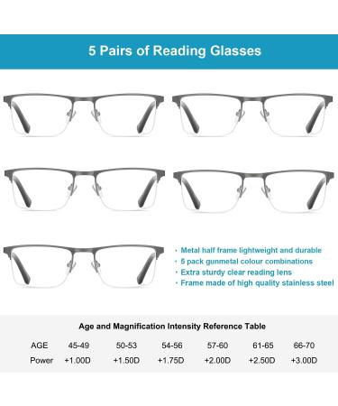 EYECEDAR 5-Pack Reading Glasses for Men Metal Gunmetal Half Frame Spring Hinges Eyeglasses Readers 1.00 Gunmetal 1.0 x - Buy Online on GoSupps.com