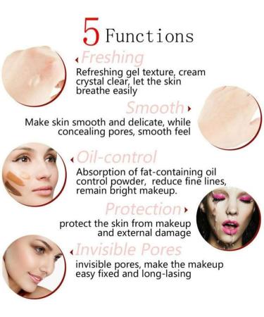ONEKLIK PHOERA Primer - Full Coverage Foundation for Oil Control, Long-Lasting Makeup - 6ml (Pack of 1) - Buy Online on GoSupps.com