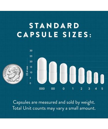 Buy PureCaps Size 1 - 1 000 Empty Vegetarian Vegan Pill Capsules | Non-GMO Kosher Gluten Free Halal Certified - International Shipping Available - Buy Online on GoSupps.com