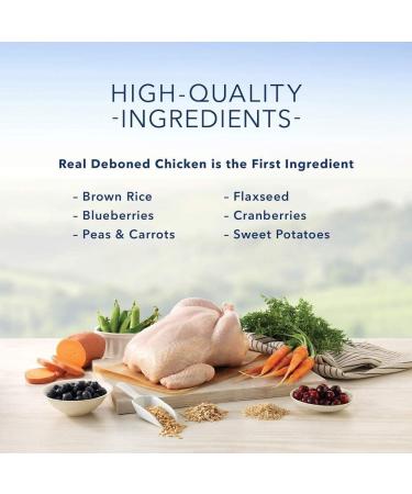 Blue Buffalo Life Protection Formula Healthy Weight Large Breed Dog Food & Life Protection Formula Adult Dog Food - Natural Dry Dog Food for Adult Dogs - Chicken and Brown Rice Healthy Weight Large Breed Chicken Large Bag + Dog Food - 11.7 Kg - Buy Online on GoSupps.com