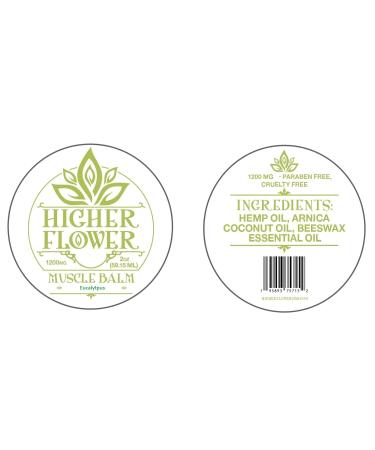 Hemp Muscle Balm 1200mg Eucalyptus - Fast Relief for Pain & Soreness | Shop Global - Premium Quality - Buy Online on GoSupps.com