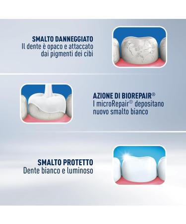  Biorepair BIOREPAIR ProWhite 60 ml ITA x1 - Buy Online on GoSupps.com