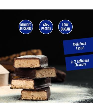 Weider 40% Protein Low Carb Bar (24 x 50g) Peanut-Caramel Flavour. Chocolate Coated Bar with High Protein-Reduced Carb Content. Muscle Building & Maintenance Support. Ideal Before or After Training PEANUT-CARAMEL 24x50g - Buy Online on GoSupps.com