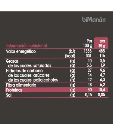  BiMan n biMan n beFIT White Chocolate Cranberry Protein Bar for Toning Your Muscle Mass - Display 20 Pieces - Buy Online on GoSupps.com