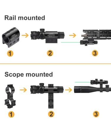 Twod Green Laser Sight for Rifle Scope with Picatinny Mount & Remote Pressure Switch - Buy Online on GoSupps.com