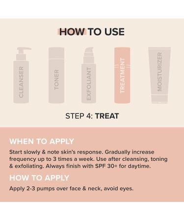 Paula's Choice Clinical 1% Retinol Treatment Cream with Peptides, Vitamin C & Licorice Extract - Anti-Aging & Wrinkles - Travel Size 0.17 Fl Oz - Buy Online on GoSupps.com