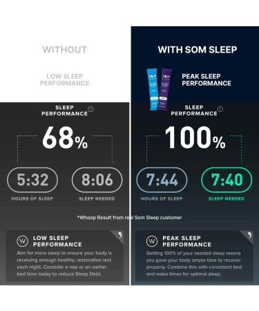 Som Sleep Powder Drink - Cherry - Pack of 10 - 0.35 Oz. - Buy Online on GoSupps.com