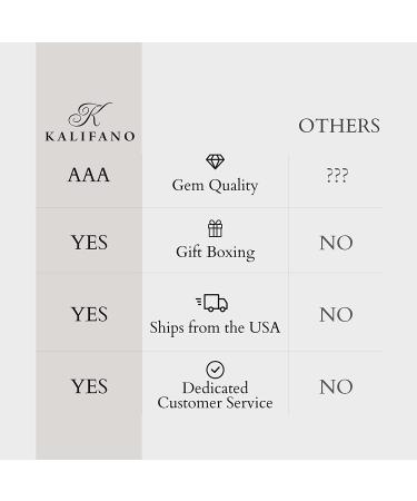 KALIFANO Museum Grade Quartz Points Bundle - 500+ Carats for Clarity and Purpose - Raw Lemurian Reiki Cuarzo Crystal - AAA Grade Clear Quartz - Family Owned & Operated - Buy Online on GoSupps.com