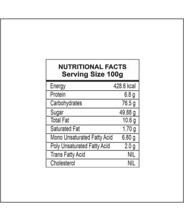 Green Velly Foods - Mix Dry Fruits (Panchmewa) 200g Pouch | Almonds Cashews Green Raisins Black Raisins Dry Dates | Healthy & Nutritious | Rich in Iron Fibre & Vitamins - Buy Online on GoSupps.com