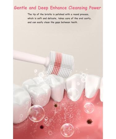 Baby 360Toothbrush Kids Toothbrush - Soft Nanometre Materials - Ages 1-6 (Blue) - Buy Online on GoSupps.com