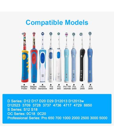 Oral B Electric Toothbrush Replacement Charger | Safe & Compatible with Most Oral B Braun Models | IPX7 Waterproof & Portable Travel Charger - Buy Online on GoSupps.com
