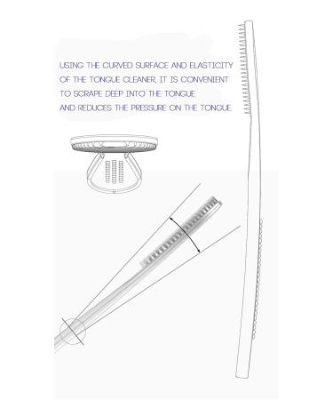 MATT GRAY Disposable Tongue Cleaner/Scraper 40ct - Portable Pouch - Made in Korea - Buy Online on GoSupps.com