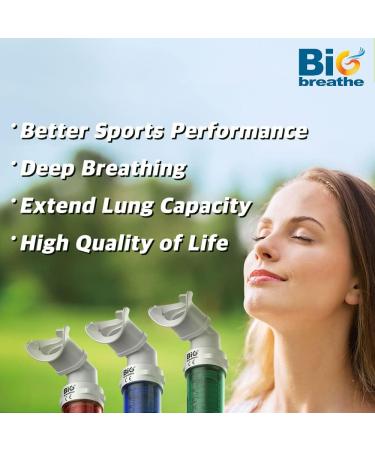 Buy Bigbreathe IMT Low (Green) - Best Inspiratory Muscle Trainer for Beginners | Adjustable Resistance Breathing Exercise Device - Buy Online on GoSupps.com