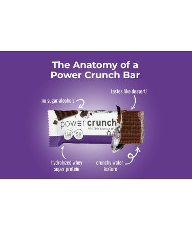 Power Crunch Triple Chocolate Protein Bars - High Protein Snack (12 Count, 1.4oz) - Buy Online on GoSupps.com