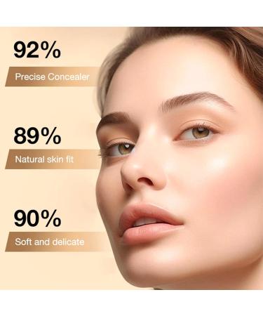 Hydrating Lightweight Foundation Stick with Brush Medium-to-Full Coverage Foundation Stick Makeup Buildable Foundation Stick Face Contour Stick Instantly Balance&Even Complexion (Wheat color 0) Wheat Color 1 count (Pack of 1) - Buy Online on GoSupps.com