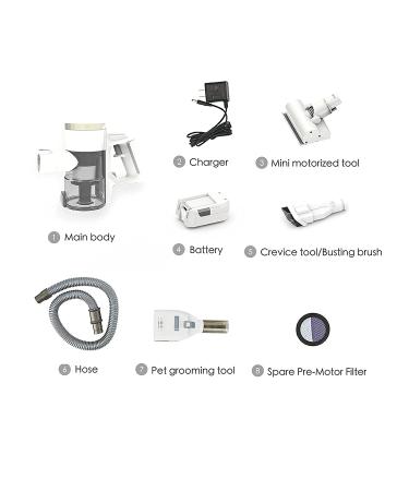 Cordless Pet Vacuum Cleaner with Grooming Brush - Professional Shedding Tool Kit for Dogs and Cats - Buy Online on GoSupps.com