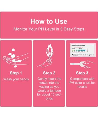 Vaginal pH Test Strips Kit - Feminine Health Bacterial & Trichomonas Vaginitis 10-Packs Ships Internationally - Buy Online on GoSupps.com