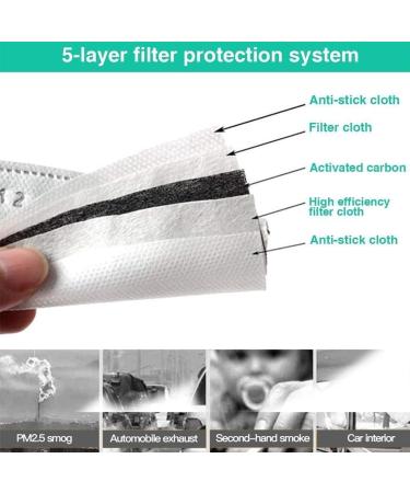 100 PCS PM2.5 Activated Carbon Filters - Replaceable High-Quality Filters - Buy Online on GoSupps.com