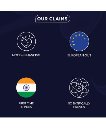 BE'LLA'VITA Mood Collection ALPHA Perfume for Him | Long-Lasting Luxury Perfume | Bold & Sophisticated Perfume For Men 100ml - Buy Online on GoSupps.com