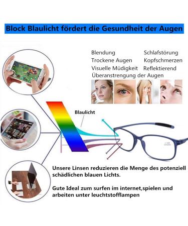 DOOViC Blue Light Filter Computer Reading Glasses for Unisex TR259-C - 9 Colors Available Matt Blue 2.0x Magnification - Buy Online on GoSupps.com
