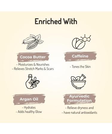 Wit & Whimsy Soothing Silk Body Butter Intense Moisturizer with Cocoa Butter & Caffeine | Ayurvedic Skin Care for All Skin Types 200GM (7.05Oz - Buy Online on GoSupps.com