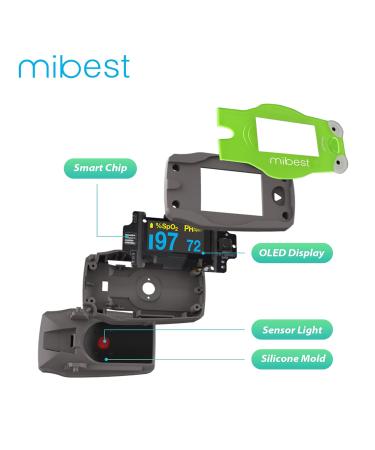 CHOICEMMED OLED Frog Pediatric Pulse Oximeter | SP02 Fingertip Monitor for Kids | Color Screen O2 Saturation Monitor for Children | International Shipping Available - Buy Online on GoSupps.com