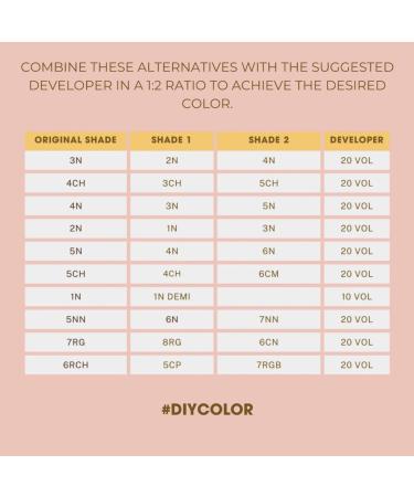 One N Only Demi Permanent Hair Color with Argan Oil - 5CH Light Chocolate Brown - Rich Tones & Gray Coverage - Moisture & Elasticity Boost - International Shipping Available - Buy Online on GoSupps.com