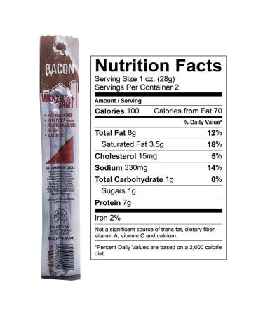 Wenzel's Farm Variety Pack Snack Sticks | High Protein, Low Carb, Gluten-Free | No MSG, Fillers, or Artificial Colors | 16 Sticks - Buy Online on GoSupps.com