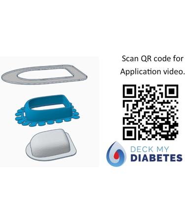 Deck My Diabetes Omnipod Grip Shield with Comfort Ring - Teal (2 Overlay Patches Included!) - Buy Online on GoSupps.com
