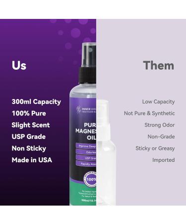 Inner Brightness Lavender Magnesium Oil Spray Magnesium Oil for Feet Big 10oz 100% Natural & Pure Fast Absorption for Full-Body Wellness Muscle (10.14 Fl Oz (Pack of 1)) - Buy Online on GoSupps.com