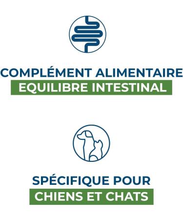 Gaia Pet Lactic Ferments for Dogs and Cats in Appetizing Chewable Tablets Digestive Supplement Pack of 60 Tablets Made in Italy - Buy Online on GoSupps.com