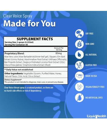 Clear Voice Vocal Throat Spray - Singing Ease & Voice Clarity, Fast Acting Herbal Oral Remedy for Singers, Speakers, Performers - Soothing Dampener, Moisturizer Relief, USA Made (Fresh Mint, 3 Pack) Fresh Mint 1 Fl Oz (Pack  - Buy Online on GoSupps.com