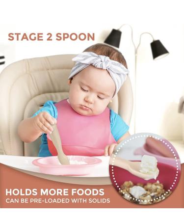 Baby Led Weaning Pre-Spoon | Silicone Toddler Utensils for Self Feeding | Stage 1 & Stage 2 | Blue - Buy Online on GoSupps.com
