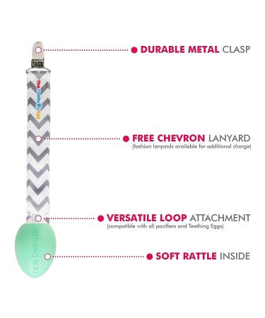 Teething Egg Mint Green Bundle - Baby Must-Have Rattle & Teether Toys for Infants 3-18 Months - Developmental Toys for Sensory Stimulation - Essential for 6 Month Olds - Buy Online on GoSupps.com