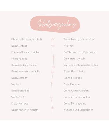 Meinbaby123 Baby Album - Gold-Plated 136 Pages | Perfect Gift for Birth | Milestone Remembrance in Pink | International Shipping Available - Buy Online on GoSupps.com
