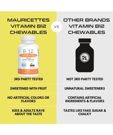 Mauricettes Chewable Vegan B12 Methylcobalamin - Cherry Flavored 1000 Tablets - Energy & Immune Support - Buy Online on GoSupps.com