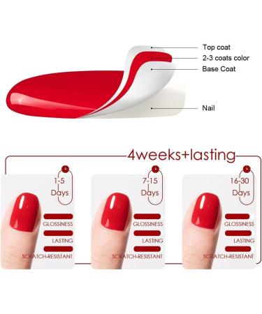 MEGIOR Gel Nail Polish Set Classic Neon Gel Polish Kit Series 6 Colors Soak Off Gel Polish 8 Ml Each Bottle with Gifts Box Spring Summer Holiday Gel Nail Polish Gift Present Suitable for Girlfriend and Wife Nail Salon DIY at Home Nail Art - Buy Online on GoSupps.com