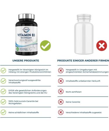 Buy Vitamin B3 Nicotinamide 500 mg - 180 Flush-Free Vegan Capsules | High Dose Niacin Supplement for Optimal Health - Buy Online on GoSupps.com