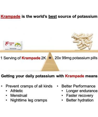 Krampade 2.0 Reduced Sugar Lemon-Lime 2K 2000 mg Potassium 50 mg Magnesium Electrolyte Drink Powder | Cramp Relief Hydration Improved Performance - Buy Online on GoSupps.com