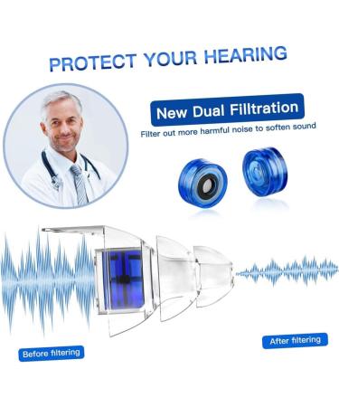 FRCOLOR Noise Cancelling Headphones - Silicone Headset for Shooting Work & Travel | Blue 1 Count - Buy Online on GoSupps.com