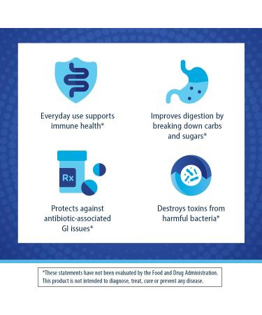 Florastor Probiotics Digestive & Immune Health Bundle with 54 & 30 Capsules Probiotics for Women & Men Helps Flush Out Bad Bacteria & Boosts Good with Saccharomyces Boulardii CNCM I-745 Strain - Buy Online on GoSupps.com