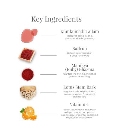 Forest Essentials Kumkumadi Night Cream Ayurvedic Skin Care 30g - Buy Online on GoSupps.com