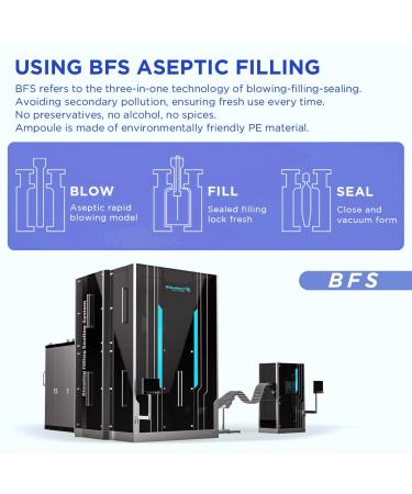 High-Quality Squalane Serum for Face - 15 Pcs/Box | Moisturizing with Vitamin E B5 & A | Smooth Dry & Sensitive Skin - Buy Online on GoSupps.com