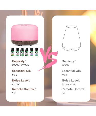 Acwoo 500ml Aroma Diffuser with 6 Fragrance Oils - LED Color Changing Auto-Off Humidifier for Home Yoga Office & Spa - Buy Online on GoSupps.com