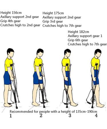 Underarm Crutches for Adults Medical Health Aluminum Axillary Crutch Adjustable Telescopic Walking Cane Comfortable Underarm Pad/Handgrip (Color : 1pcs) Warm Life - Buy Online on GoSupps.com