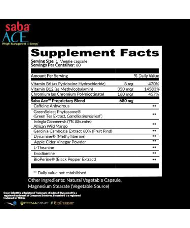 ACE New Formula Appetite Control & Energy Supplement - DMAA Free - 60 Capsules - Buy Online on GoSupps.com